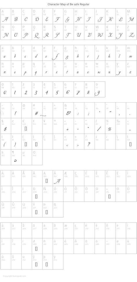 is fontsgeek safe|How do I know if my downloaded font is legal.